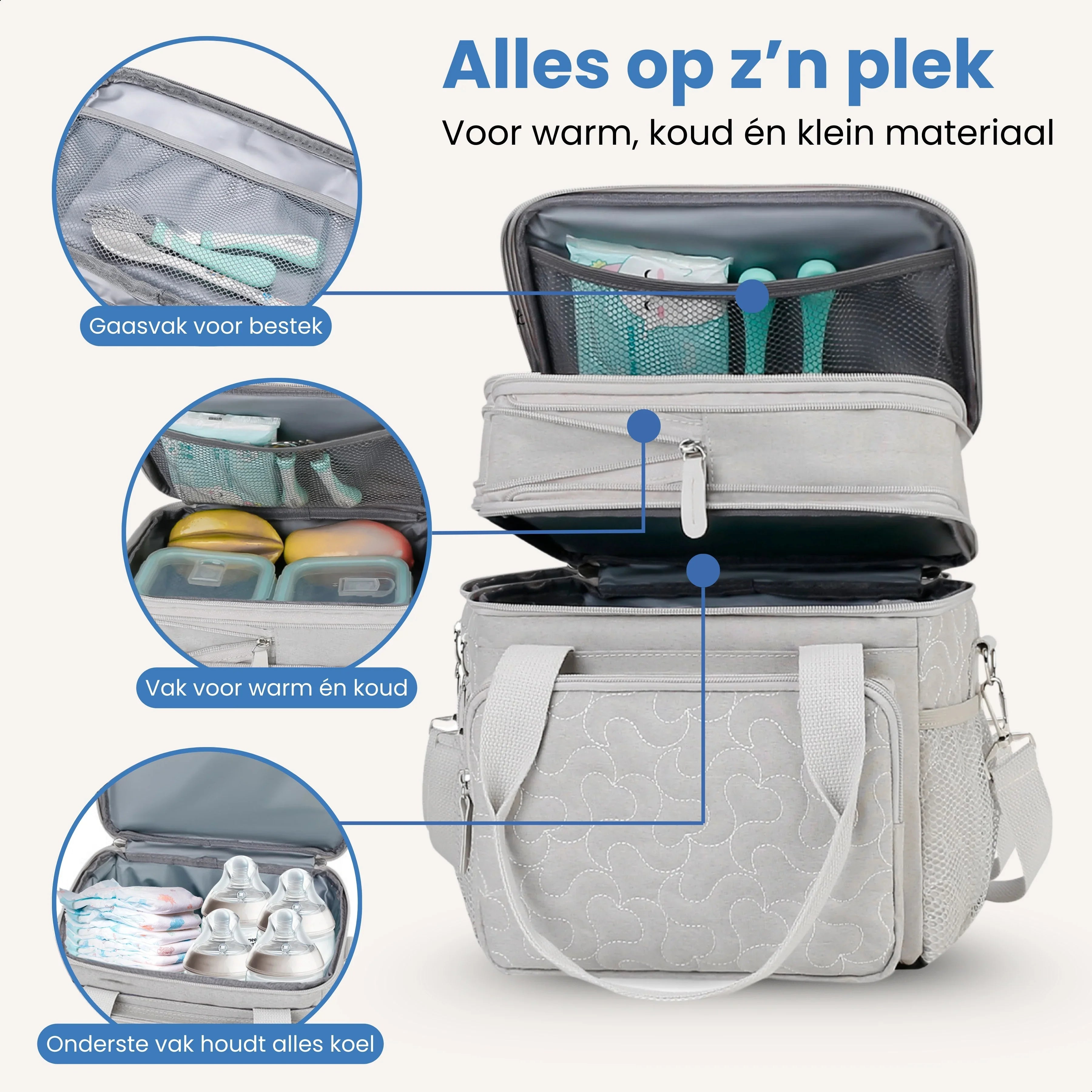Wat is de beste koeltas voor moedermelk Wat is de beste koeltas voor moedermelk