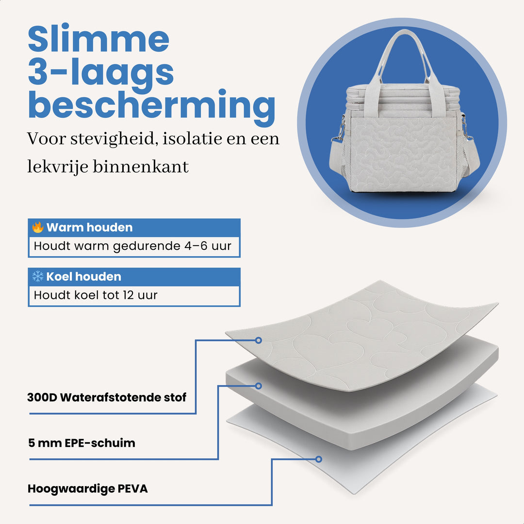 Evite Luxe Koeltas voor Onderweg