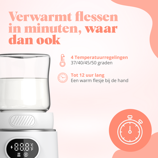 Evite Draagbare Flessenwarmer Wit